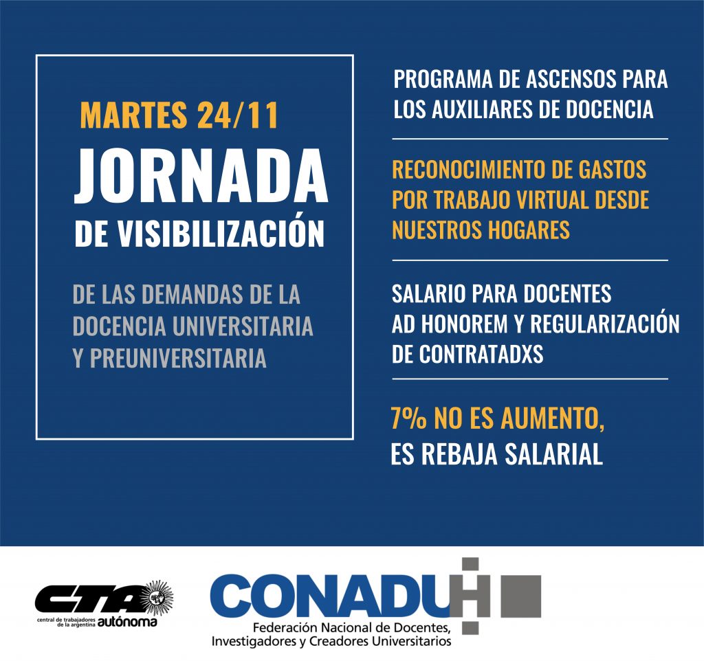 Martes 24: jornada de visibilización de los reclamos de la docencia de las Universidades Nacionales